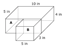 Three dimensional drawing of two adjacent boxes, with a larger box labeled A in the back and a smaller box labeled B in the front. The right sides of the two boxes are aligned. The dimensions labeled on Box A are ten inches wide by five inches deep by four inches high. The dimensions labeled on Box B are five inches wide by three inches deep.